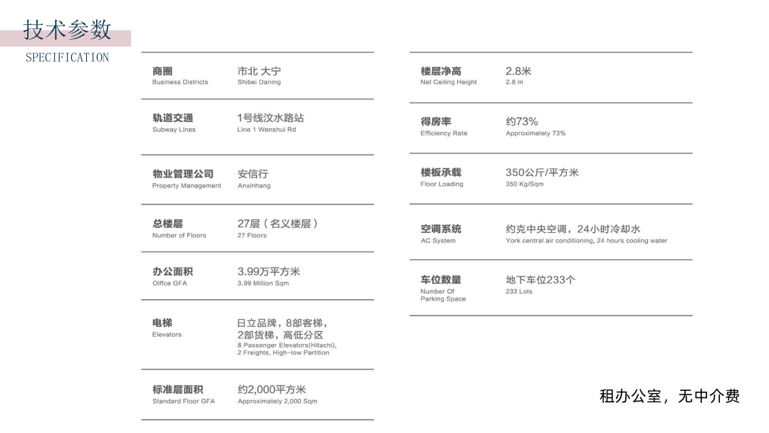 鼎立静安·东贤大厦重磅推出500-2000㎡企业总部——平方米商业代理